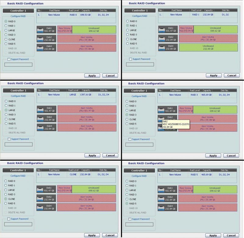 ORICO 9558RU3 или пять жестких дисков в одной коробке ORICO 9558RU3 или пять жестких дисков в одной коробке