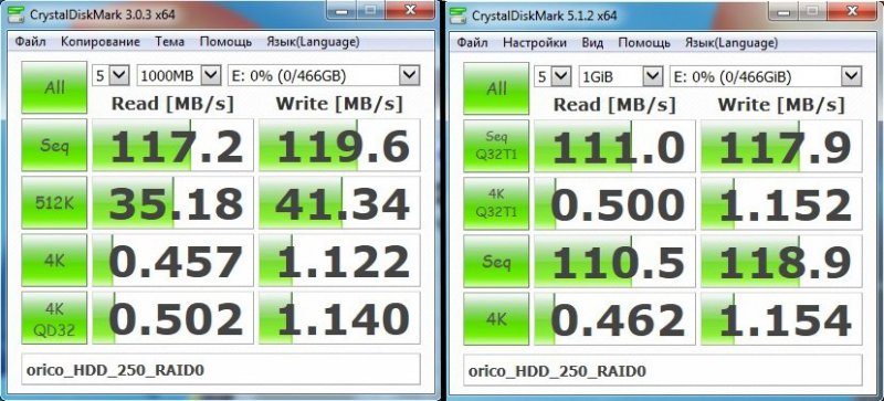 ORICO 9558RU3 или пять жестких дисков в одной коробке ORICO 9558RU3 или пять жестких дисков в одной коробке
