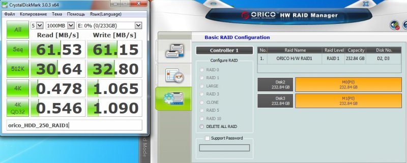 ORICO 9558RU3 или пять жестких дисков в одной коробке ORICO 9558RU3 или пять жестких дисков в одной коробке