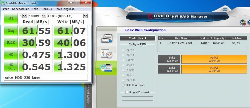 ORICO 9558RU3 или пять жестких дисков в одной коробке ORICO 9558RU3 или пять жестких дисков в одной коробке