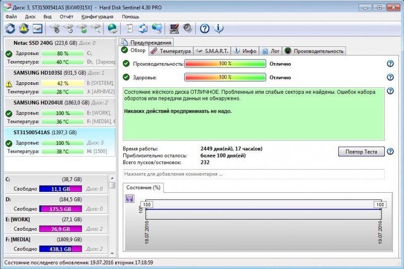 ORICO 9558RU3 или пять жестких дисков в одной коробке ORICO 9558RU3 или пять жестких дисков в одной коробке