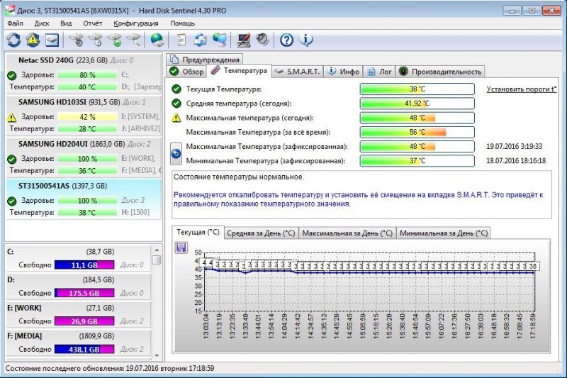 ORICO 9558RU3 или пять жестких дисков в одной коробке ORICO 9558RU3 или пять жестких дисков в одной коробке