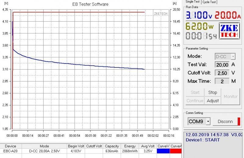 EBC-A20, еще одна электронная нагрузка от ZKEtech