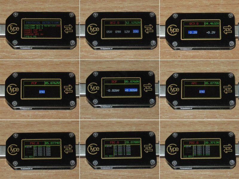 Блок питания (зарядное устройство) Choetech Q6006 с поддержкой PD 61Вт и GaN технологией