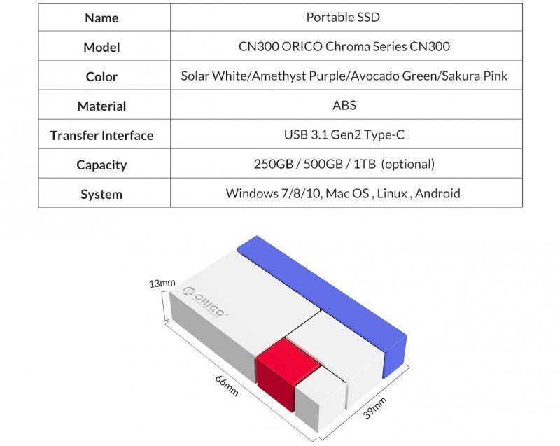 Внешний SSD накопитель ORICO Chroma CN300 на 500ГБ с USB-C интерфейсом