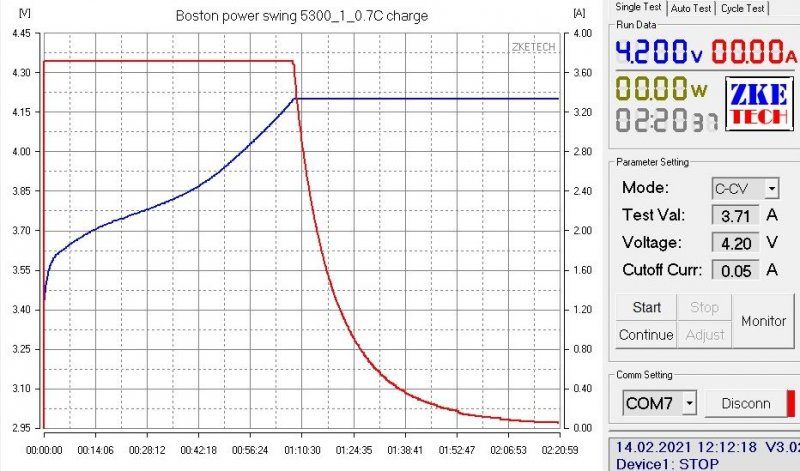 Аккумуляторы непривычного форм-фактора Vapcell Boston Power Swing 5300