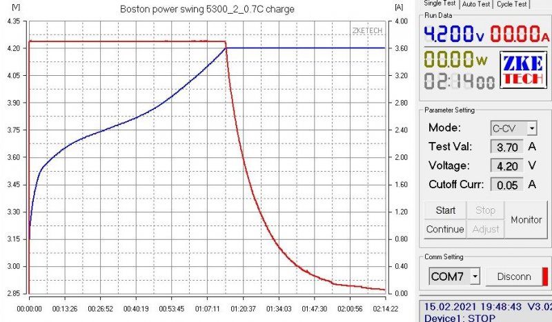 Аккумуляторы непривычного форм-фактора Vapcell Boston Power Swing 5300