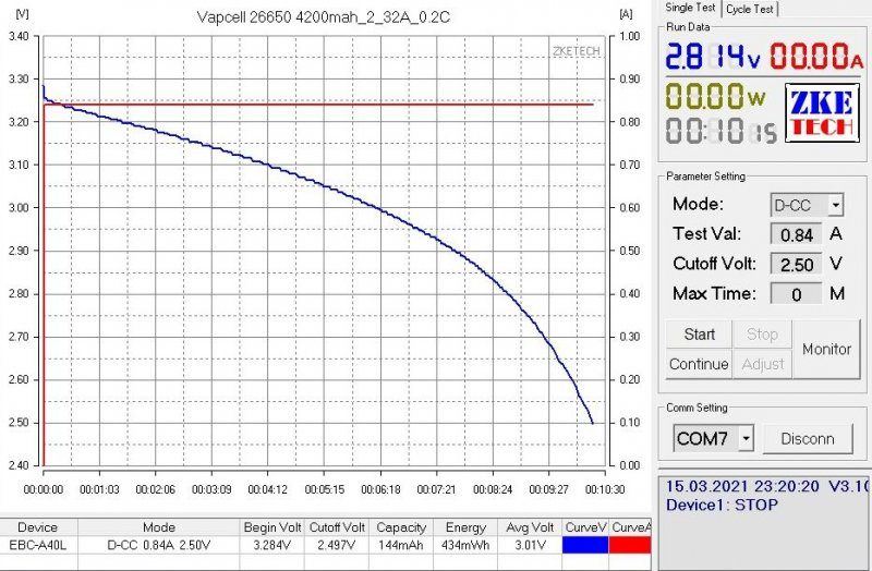 Аккумуляторы VapCell 26650 с ёмкостью 4200мАч и током до 32А