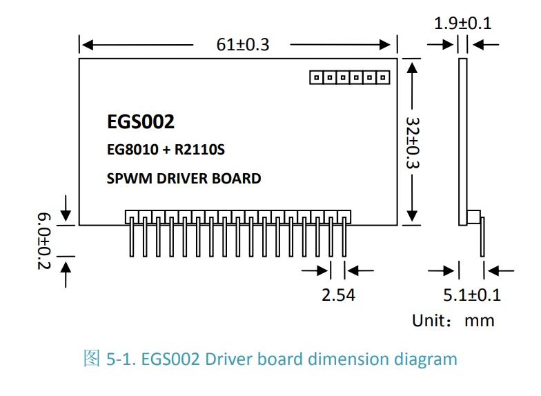 Плата EGS002 и дисплей для построения инвертора с чистым синусом