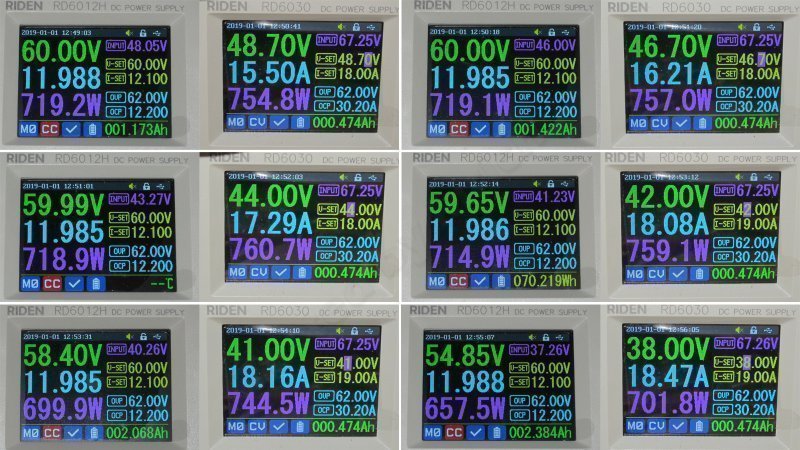 RD6012H, очень интересный преобразователь от Riden