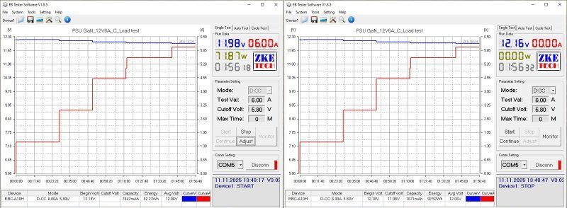 Блоки питания 12 и 24 вольта 72 ватта, компактные, мощные, недорогие