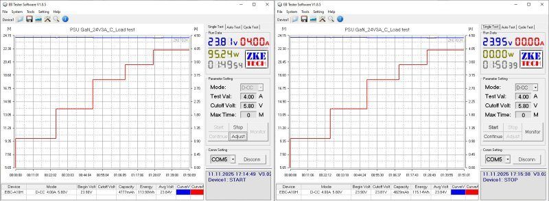 Блоки питания 12 и 24 вольта 72 ватта, компактные, мощные, недорогие