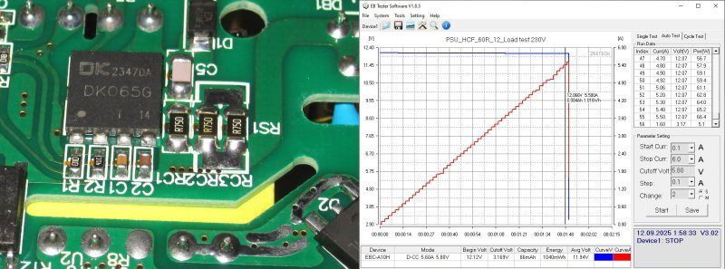 Блоки питания 12 и 24 вольта 72 ватта, компактные, мощные, недорогие