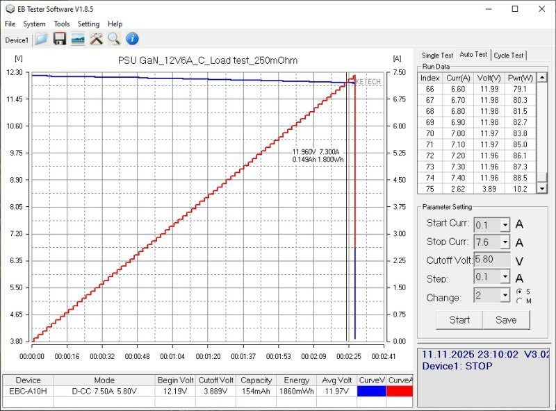 Блоки питания 12 и 24 вольта 72 ватта, компактные, мощные, недорогие