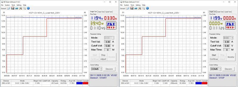 Девять 12 вольт блоков питания 40-350 ватт в герметичном исполнении Девять 12 вольт блоков питания 40-350 ватт в герметичном исполнении