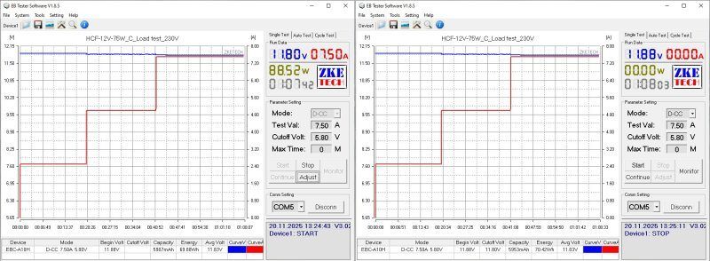 Девять 12 вольт блоков питания 40-350 ватт в герметичном исполнении Девять 12 вольт блоков питания 40-350 ватт в герметичном исполнении