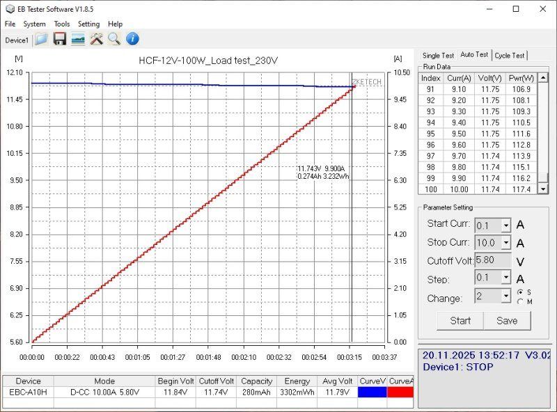Девять 12 вольт блоков питания 40-350 ватт в герметичном исполнении Девять 12 вольт блоков питания 40-350 ватт в герметичном исполнении