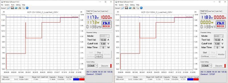 Девять 12 вольт блоков питания 40-350 ватт в герметичном исполнении Девять 12 вольт блоков питания 40-350 ватт в герметичном исполнении