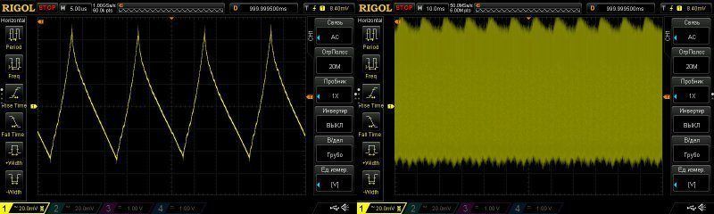 Девять 12 вольт блоков питания 40-350 ватт в герметичном исполнении Девять 12 вольт блоков питания 40-350 ватт в герметичном исполнении