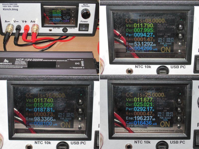 Девять 12 вольт блоков питания 40-350 ватт в герметичном исполнении Девять 12 вольт блоков питания 40-350 ватт в герметичном исполнении