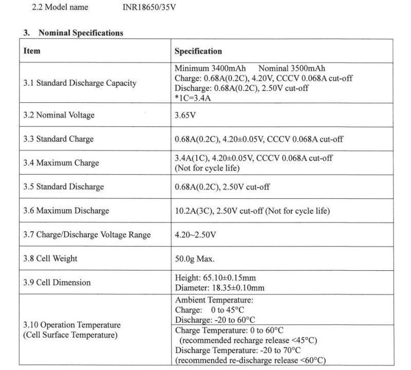 Аккумуляторы EVE формфактора 18650, четыре типа
