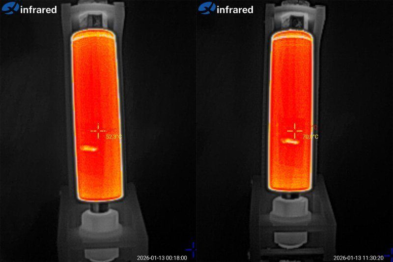 Аккумуляторы EVE формфактора 18650, четыре типа