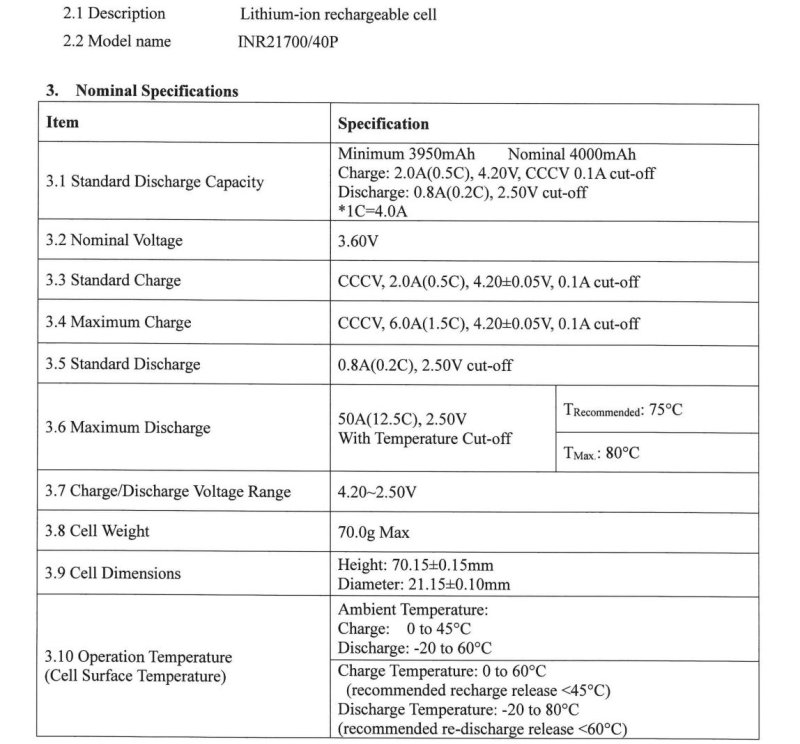 Аккумуляторы EVE формфактора 21700, два типа Аккумуляторы EVE формфактора 21700, два типа