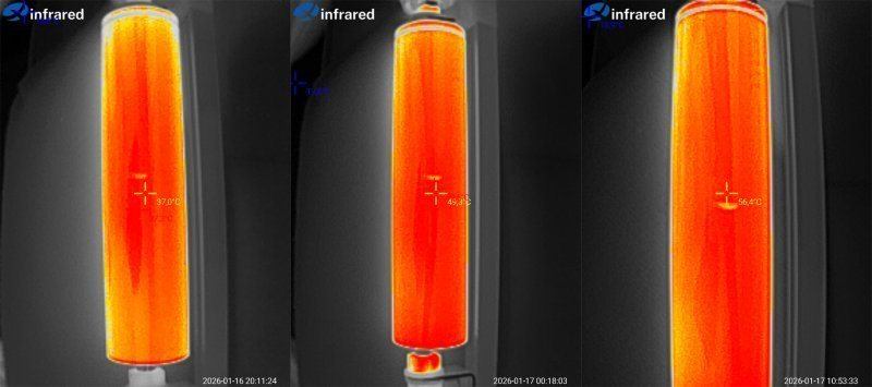 Аккумуляторы LiFePO4, 15 и 25Ач