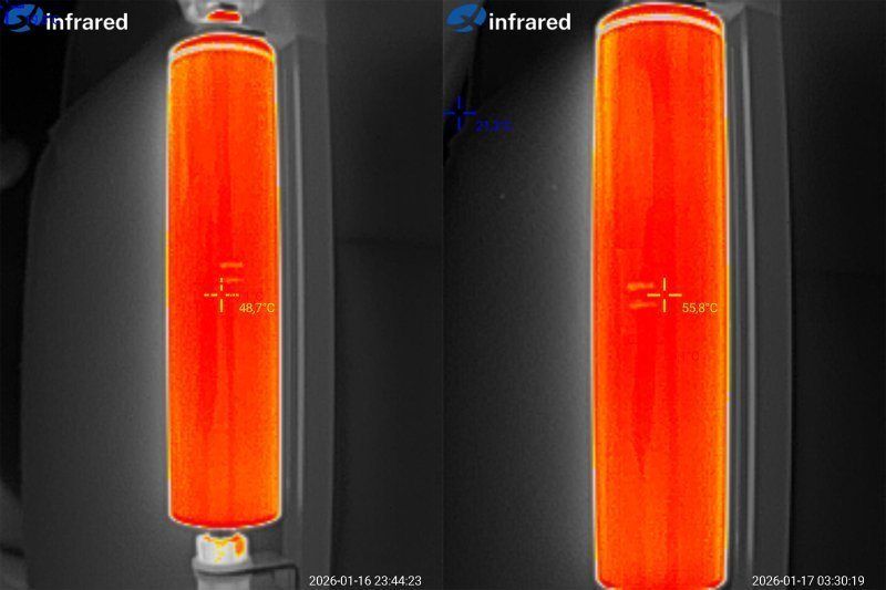 Аккумуляторы LiFePO4, 15 и 25Ач