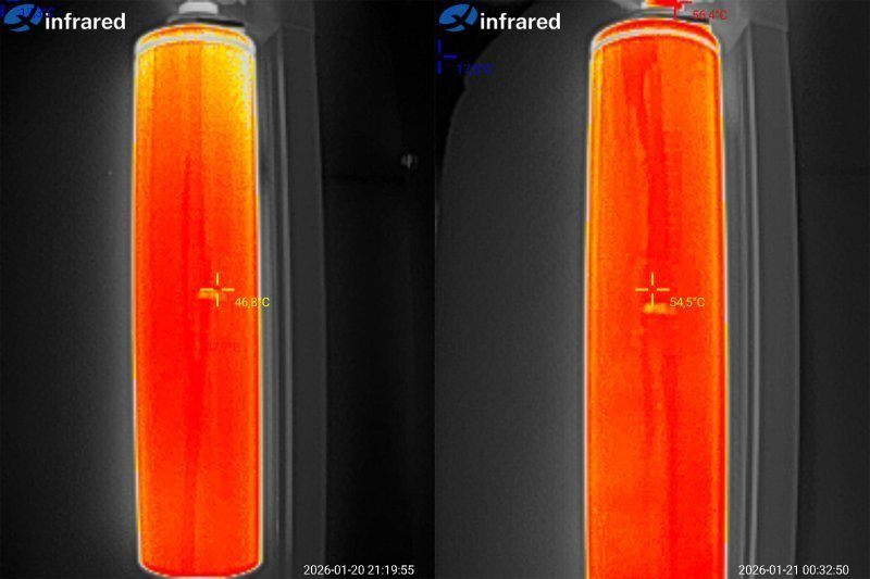 Аккумуляторы LiFePO4, 15 и 25Ач