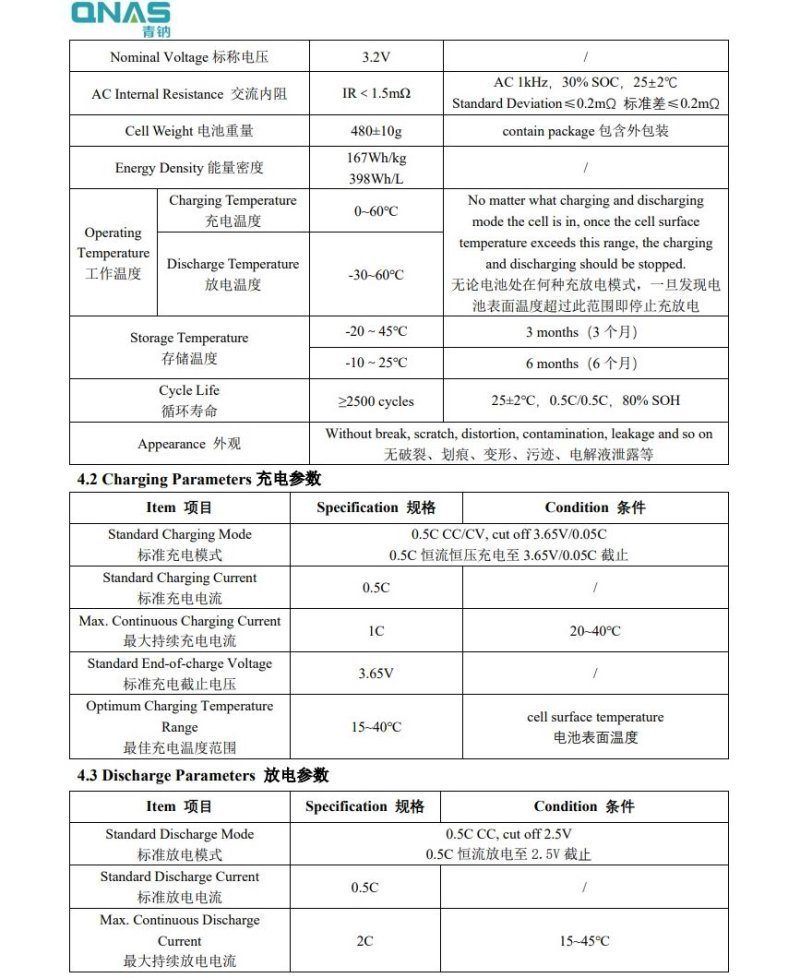 Аккумуляторы LiFePO4, 15 и 25Ач