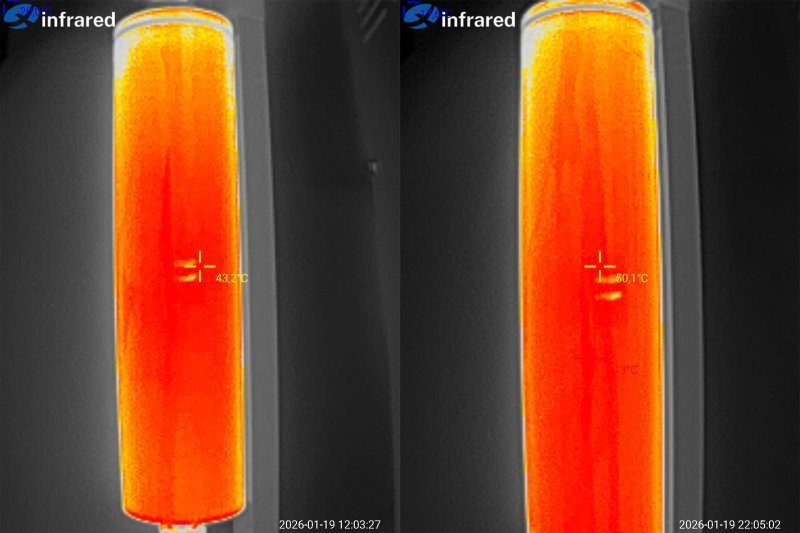 Аккумуляторы LiFePO4, 15 и 25Ач