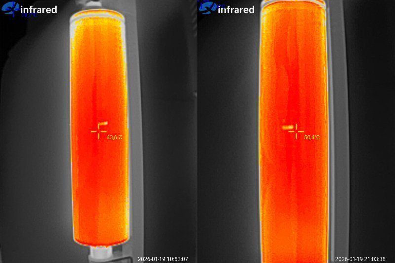 Аккумуляторы LiFePO4, 15 и 25Ач