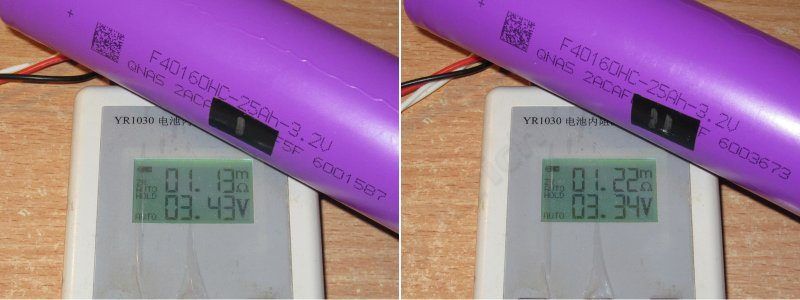 Аккумуляторы LiFePO4, 15 и 25Ач