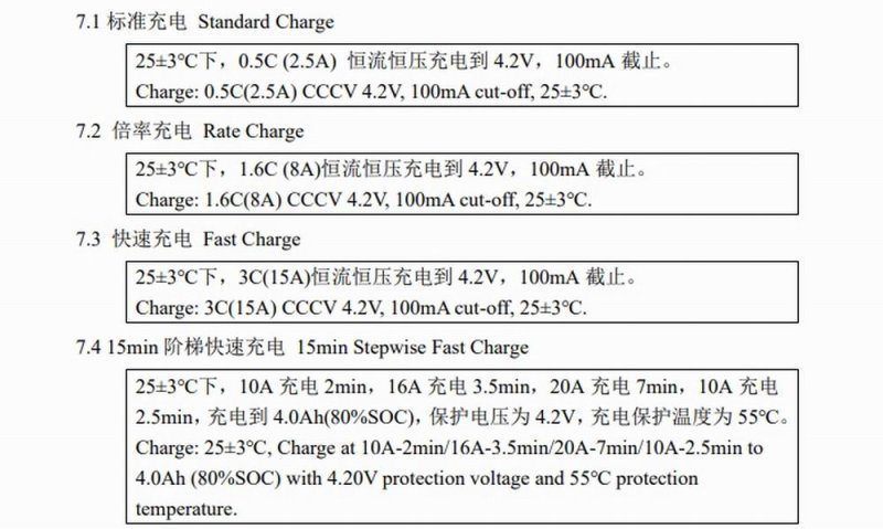Три типа 21700 ячеек, высокотоковые, интересные, tabless Три типа 21700 ячеек, высокотоковые, интересные, tabless