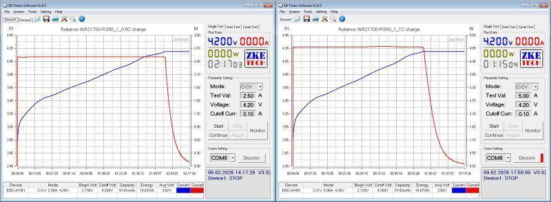 Три типа 21700 ячеек, высокотоковые, интересные, tabless Три типа 21700 ячеек, высокотоковые, интересные, tabless