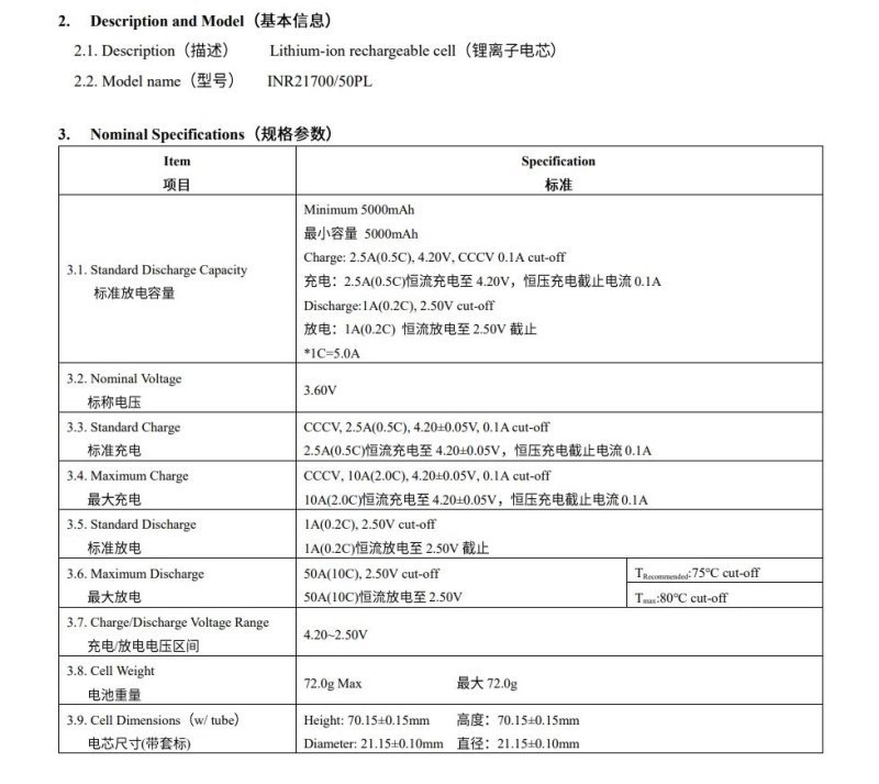 Три типа 21700 ячеек, высокотоковые, интересные, tabless Три типа 21700 ячеек, высокотоковые, интересные, tabless