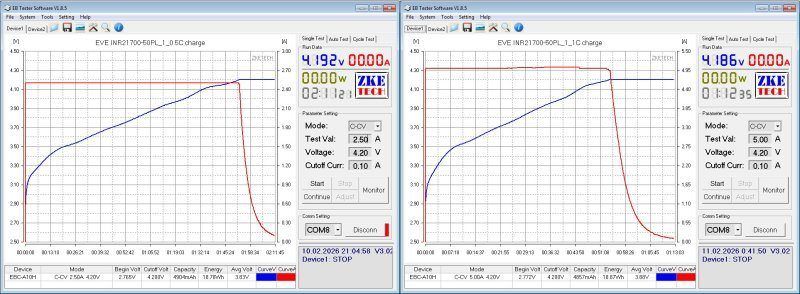 Три типа 21700 ячеек, высокотоковые, интересные, tabless Три типа 21700 ячеек, высокотоковые, интересные, tabless
