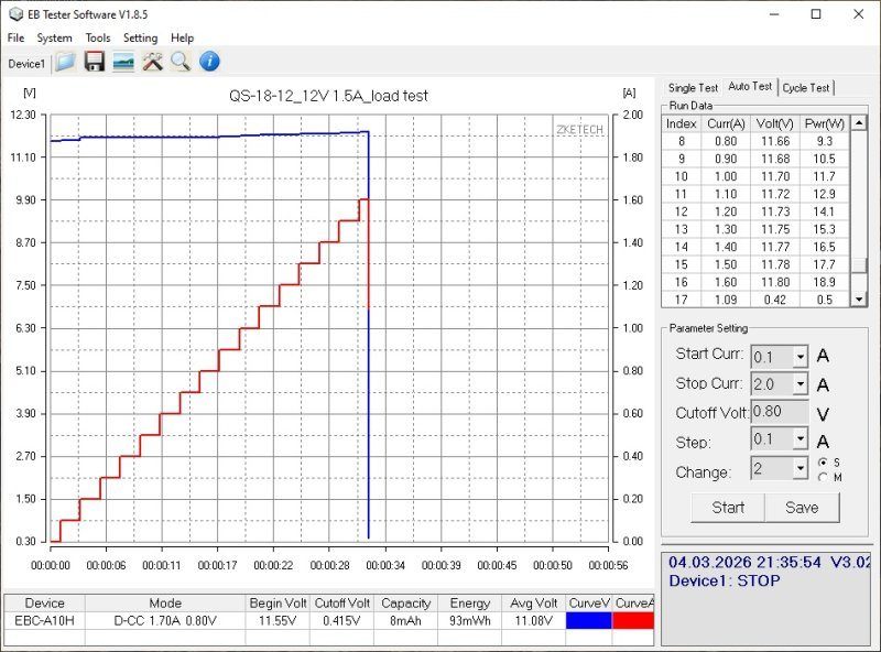 Шесть 12 вольт блоков-палок мощностью от 18 до 72 ватт