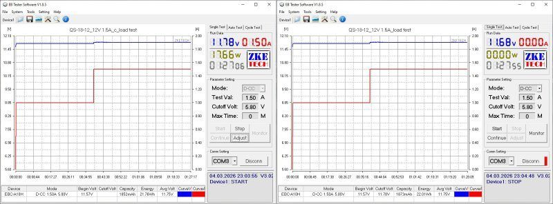 Шесть 12 вольт блоков-палок мощностью от 18 до 72 ватт