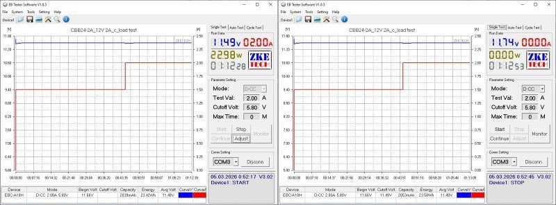 Шесть 12 вольт блоков-палок мощностью от 18 до 72 ватт