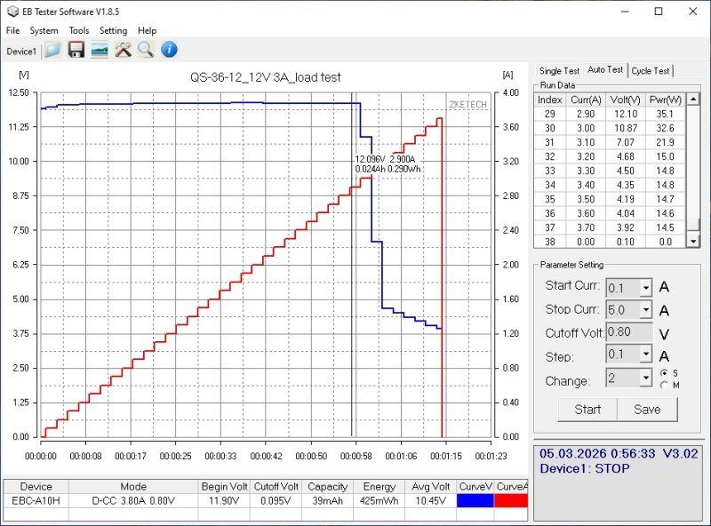 Шесть 12 вольт блоков-палок мощностью от 18 до 72 ватт