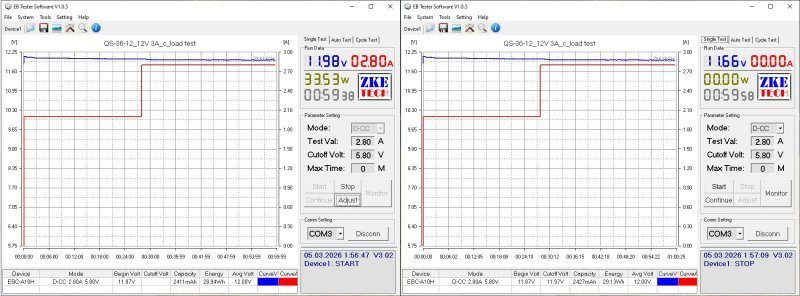 Шесть 12 вольт блоков-палок мощностью от 18 до 72 ватт