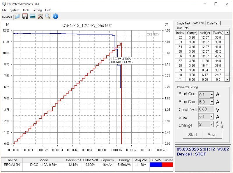Шесть 12 вольт блоков-палок мощностью от 18 до 72 ватт