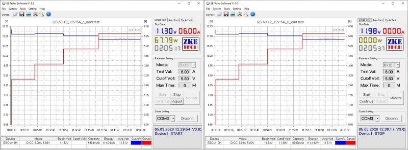 Шесть 12 вольт блоков-палок мощностью от 18 до 72 ватт