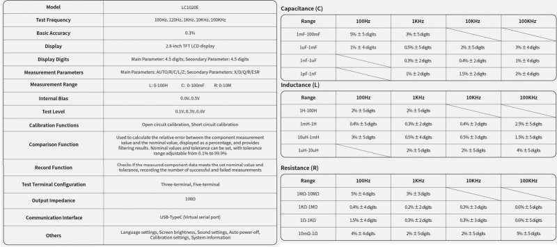 LCR-метр Fnirsi LC1020E LCR-метр Fnirsi LC1020E