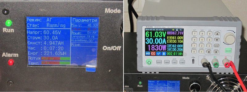Небольшой обзор топового блока питания RD6030-Max от Riden